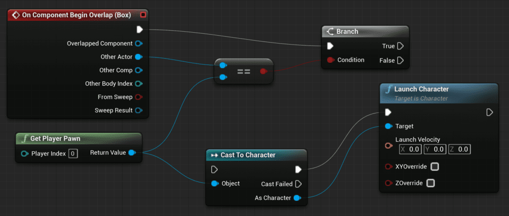 Unreal Engine BluePrint